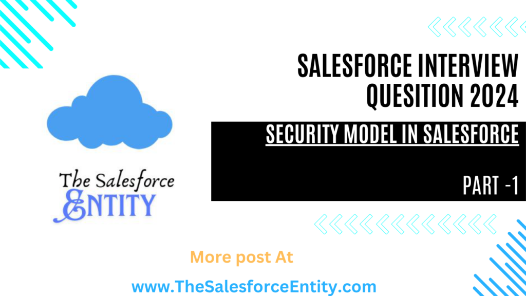 Salesforce Interview Quesition 2024